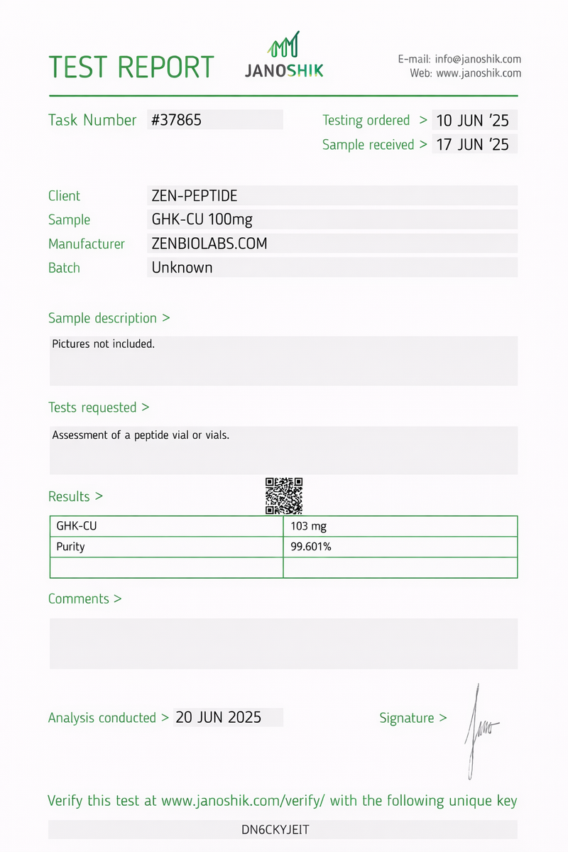 GHK-CU